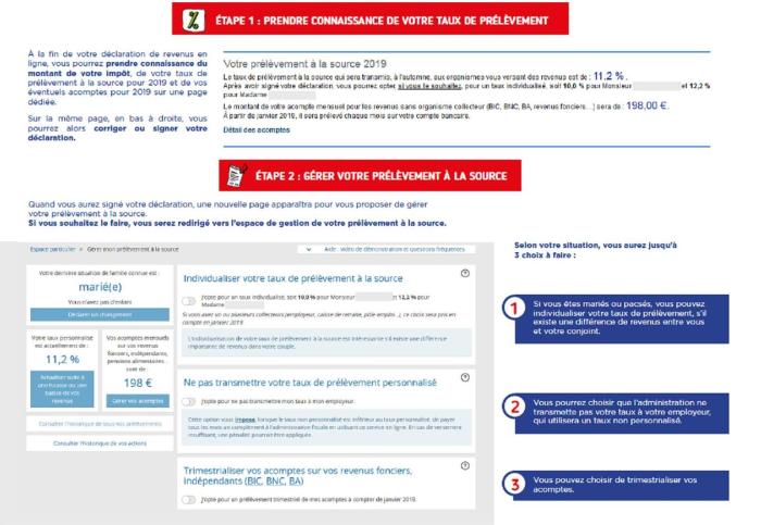 2018-04-21-Prélèvement à la source-2.jpg