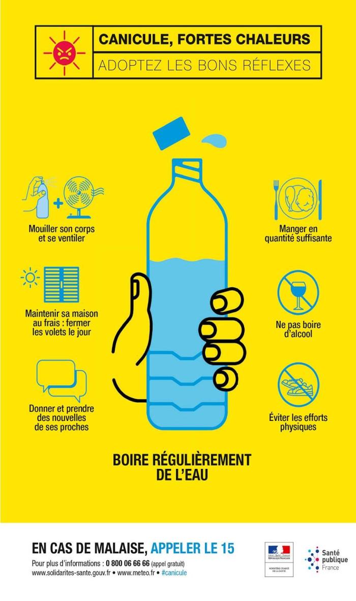 2019-07-02-Canicule-Affiches-1