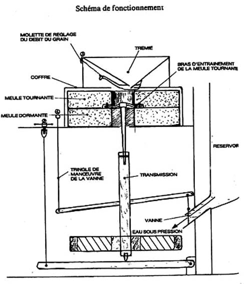 2018-12-18-MoulBellan0030a20