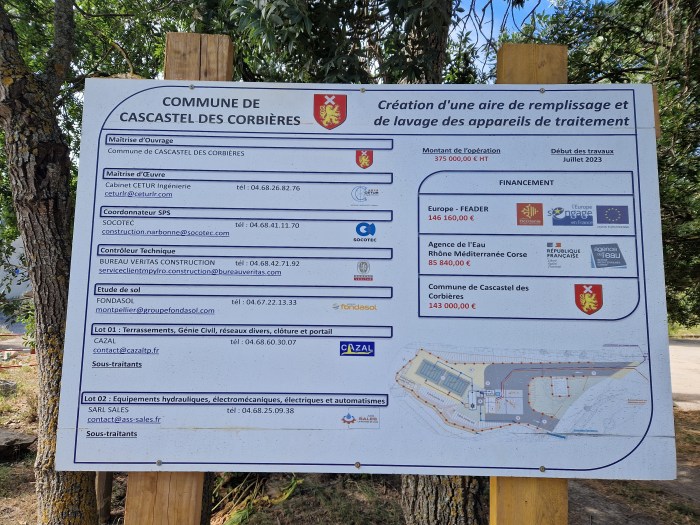 Les differents intervenants